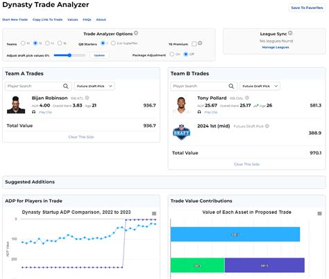trade analyzer|dynasty trade calculator.